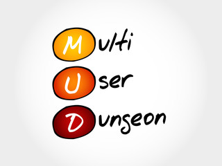 MUD Multi User Dungeon, acronym concept