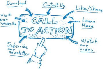 Hand drawn concept whiteboard drawing - call to action