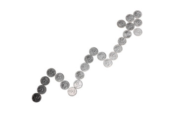 coins on white isolated background