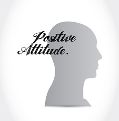 Positive attitude mind sign concept