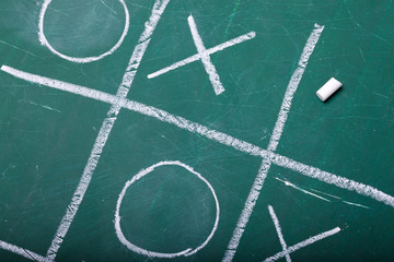 Tic-tac-toe on green blackboard