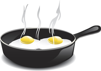 Illustration of a hot skillet with two fried eggs.