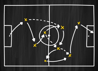 tafel mk fussballfeld spielplan I © WoGi