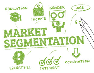 market segmentation