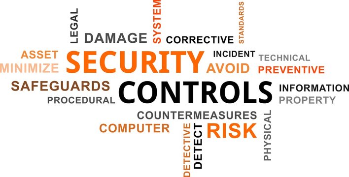 word cloud - security controls