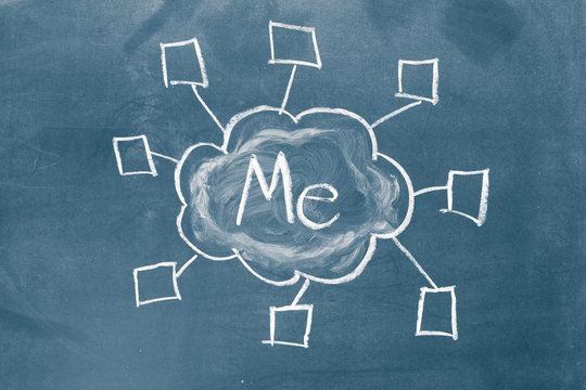 Me Cloud