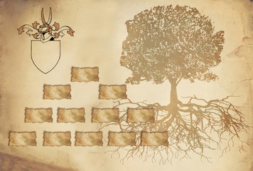Family tree