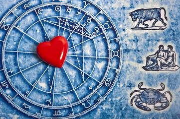 astrology and love concept