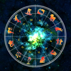 astrology chart with all zodiac signs