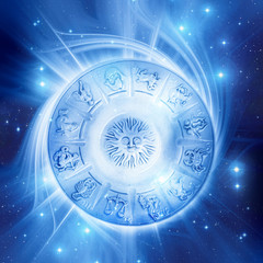 astrology chart with all zodiac signs