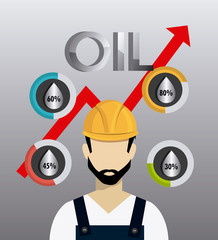 Fuel prices economy design