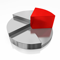 Red Silver Business Growth Pie Chart