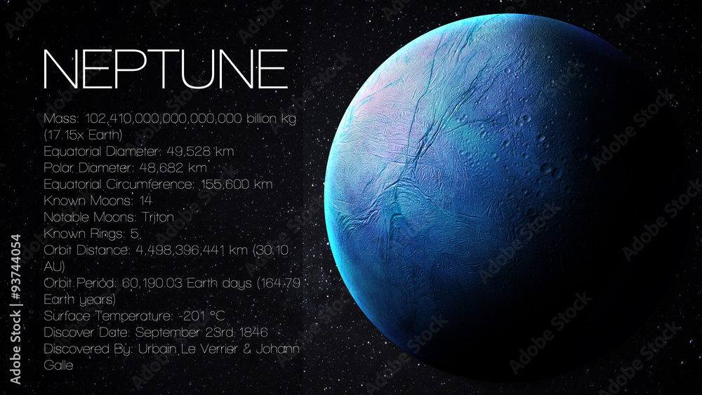 Wall mural neptune - high resolution infographic presents one of the solar