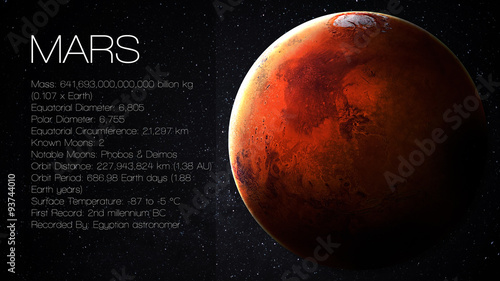 Обои Планета Марс картинки на рабочий стол на тему Космос - скачать загрузить