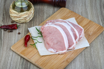 Raw pork steak
