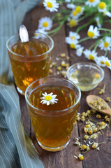 Camomile Tea