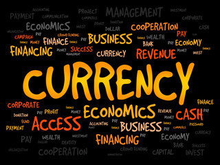 CURRENCY word cloud, business concept