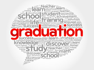 GRADUATION Think Bubble word cloud, business concept