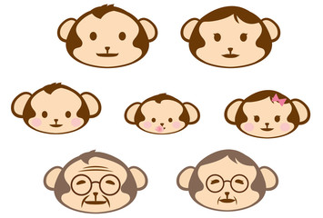 猿の家族の顔のイラスト