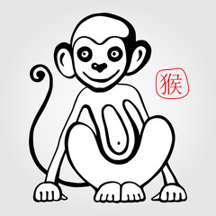 Chinese zodiac Monkey. 