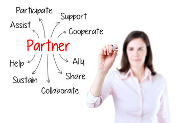 Young business woman writing partner concept. Isolated on white.  