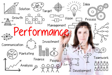 Fototapeta premium Young businesswoman writing performance business scheme. Isolated on white. 