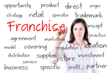 Young business woman writing franchise concept. Isolated on white. 