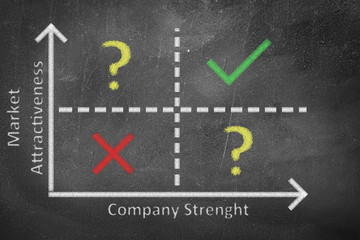 Chalkboard Matrix