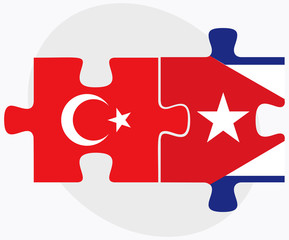 Turkey and Cuba Flags