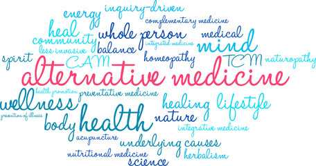 Alternative Medicine Word Cloud