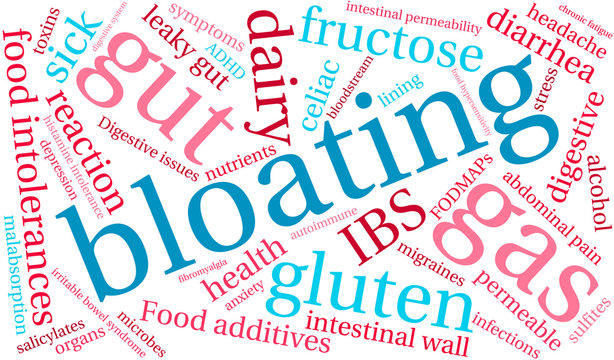 Bloating word cloud on a white background