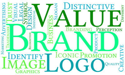 Brand Word Cloud