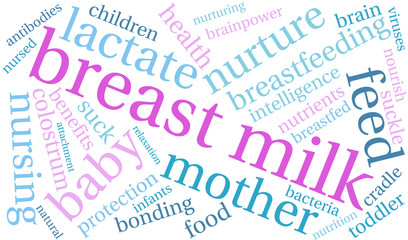 Fototapeta premium Breast Milk Word Cloud