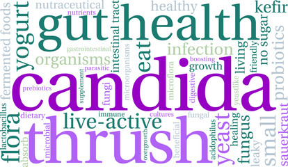 Candida Word Cloud