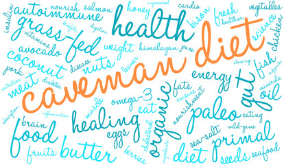 Caveman Diet Word Cloud