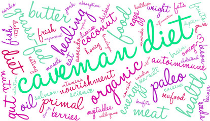 Caveman Diet Word Cloud