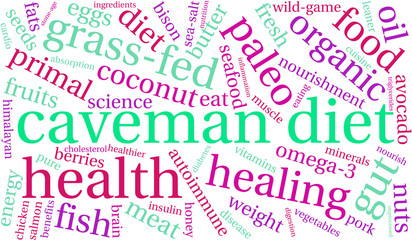 Caveman Diet Word Cloud