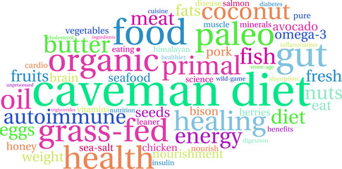 Caveman Diet Word Cloud