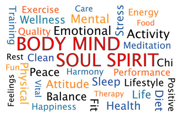 Body Mind Soul Spirit Word Cloud