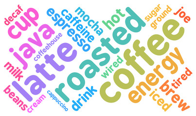 Coffee Word Cloud