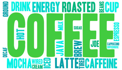 Coffee Word Cloud