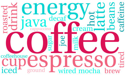 Coffee Word Cloud