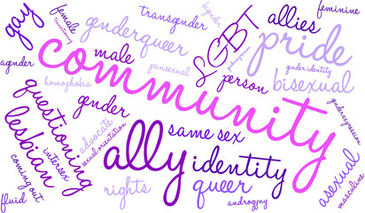 Community LGBT Word Cloud