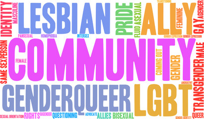 Community LGBT Word Cloud