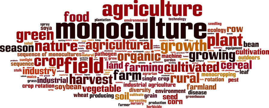 Monoculture word cloud concept. Vector illustration