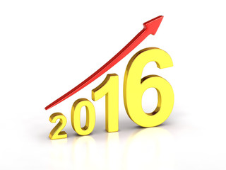 Chart 2016