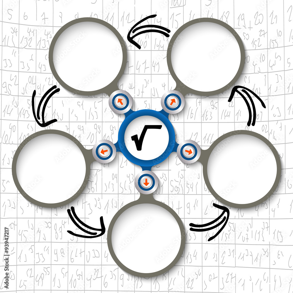 Poster five abstract circular text boxes and radix symbol