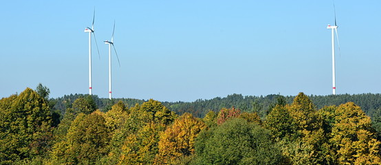énergie éolienne