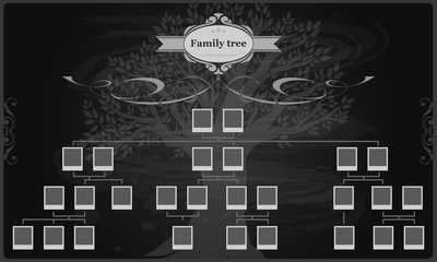 Genealogical tree of your family.