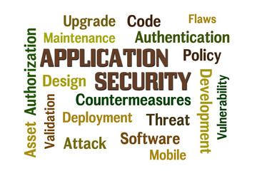 Application Security Word Cloud